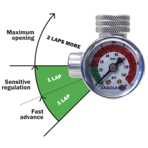 Sagola RC1 Flow Regulator with Pressure Gauge