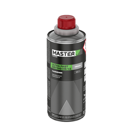 2K Urethane Activator 2:1 – Ultra Fast Drying Hardener (0.5L / 2.5L)